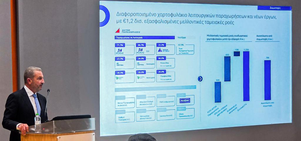 Post-spin-off strategy AKTOR Group’s next moves Post-spin-off strategy AKTOR Group’s next moves